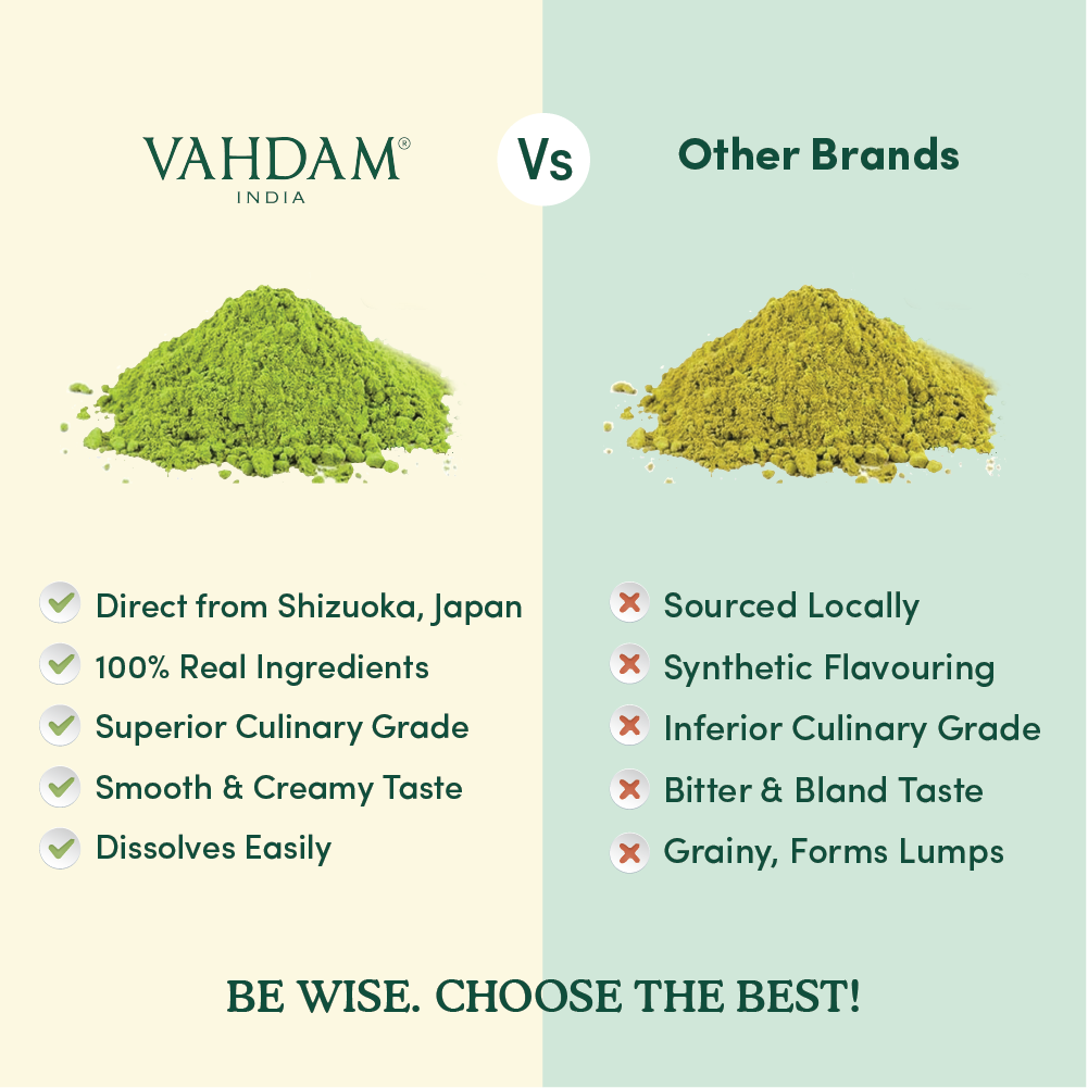 Pure Matcha Green Tea Powder, Culinary Grade, 50g