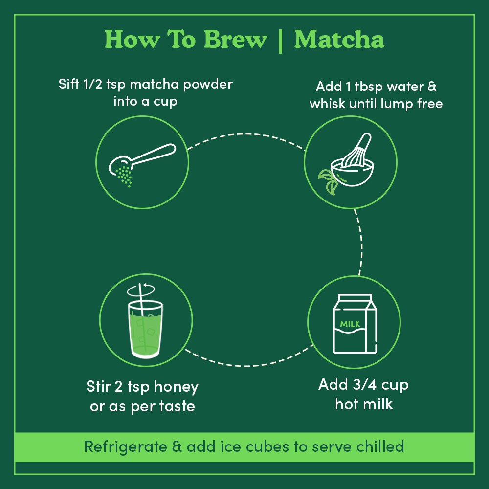 Ashwagandha Matcha Green Tea Powder, 1.06oz/30g