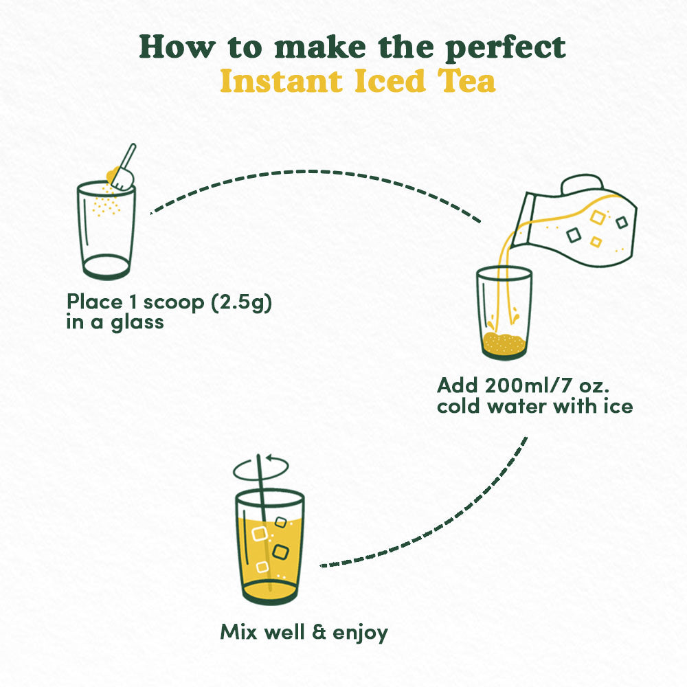 Turmeric Orange Instant Iced Tea, 5.29oz/150g