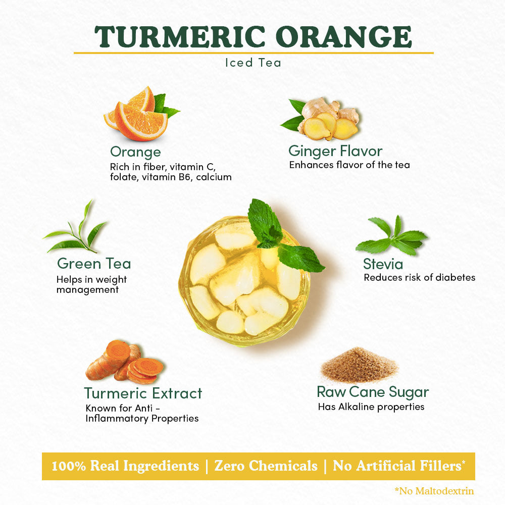 Turmeric Orange Instant Iced Tea, 5.29oz/150g